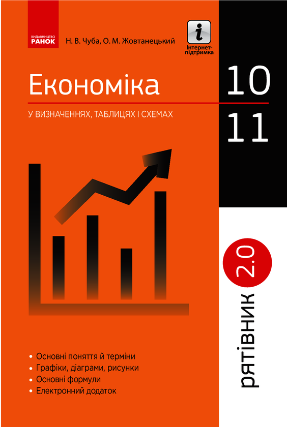 Економіка у визначеннях, таблицях і схемах. 10—11 класи