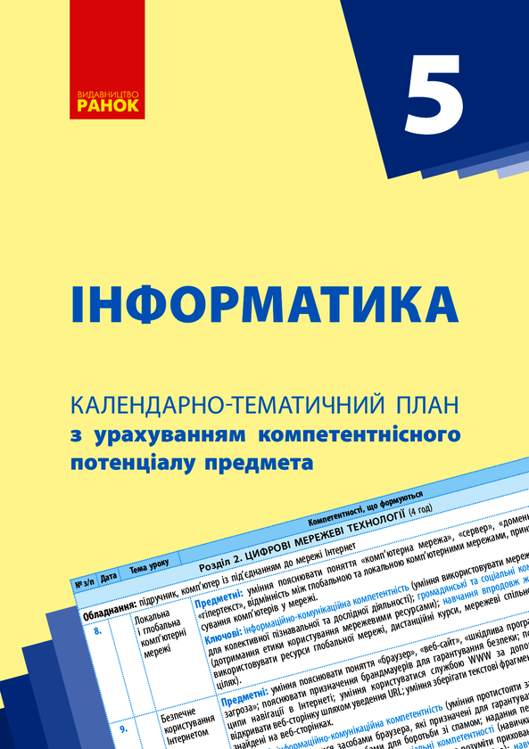 Інформатика. 5 клас. Календарно-тематичний план
