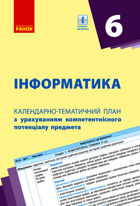 Інформатика. 6 клас. Календарно-тематичний план