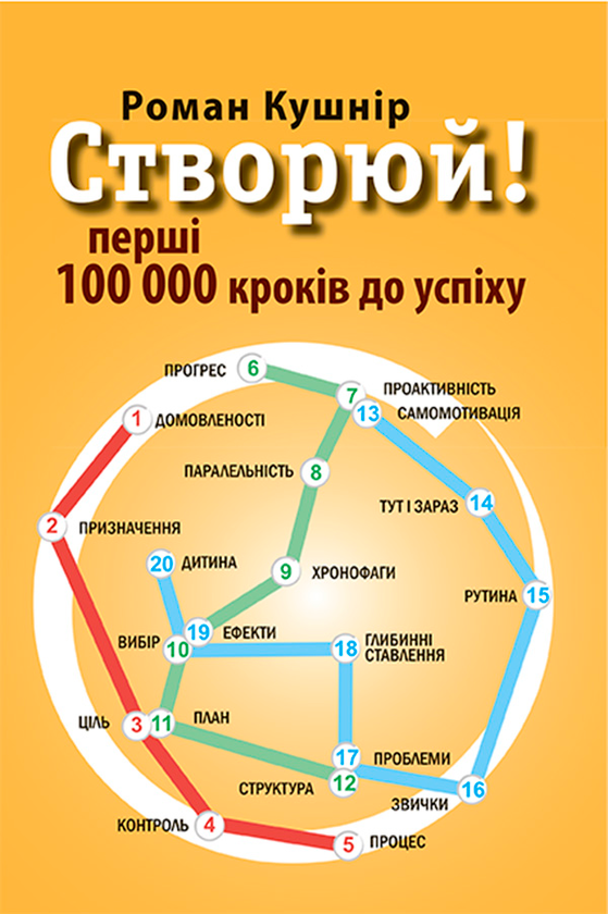 Створюй! Перші 100 000 кроків до успіху
