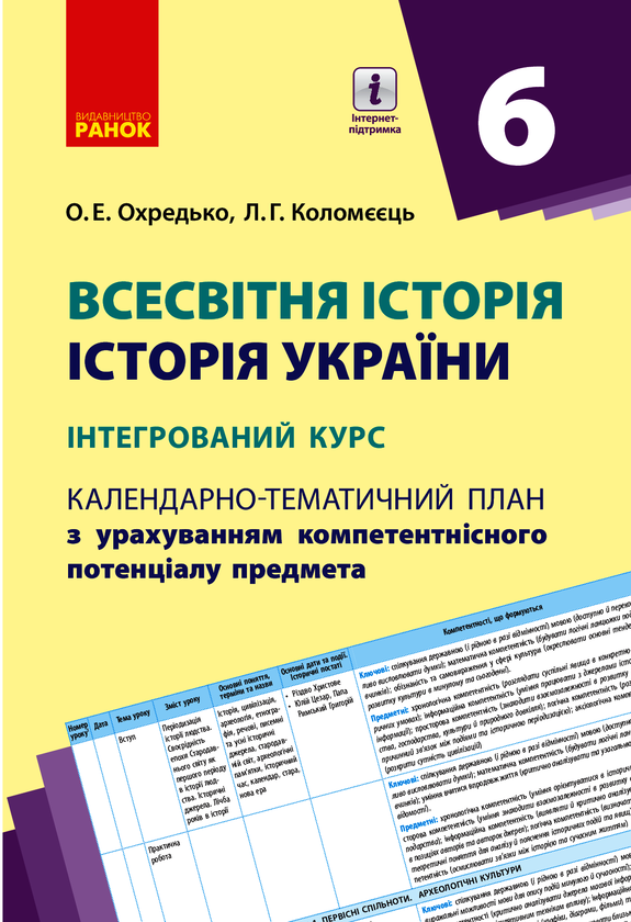 Всесвітня історія. Історія України. Інтегрований курс. 6 клас. Календарно-тематичний план