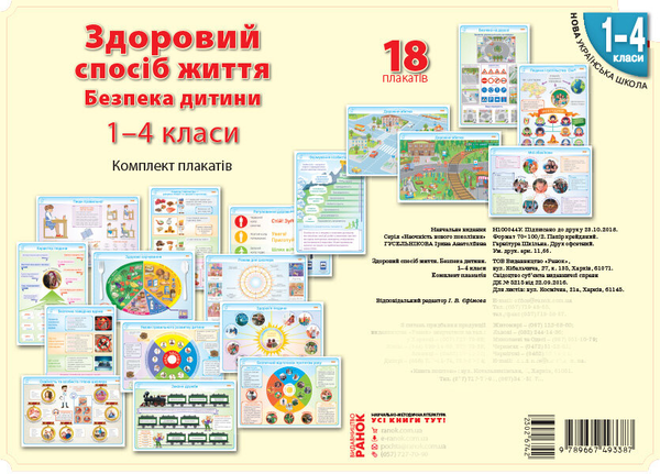 Здоровий спосіб життя. Безпека дитини. 1-4 класи. Плакати