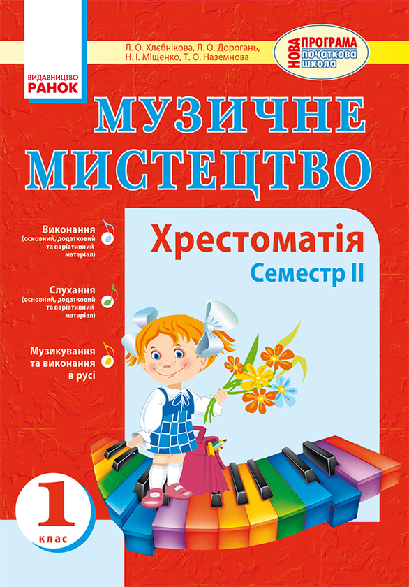 Музичне мистецтво. Хрестоматія. 1 клас. Семестр ІІ