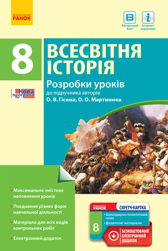 Всесвітня історія. 8 клас. Розробки уроків до підручника О. В. Гісема, О. О. Мартинюка