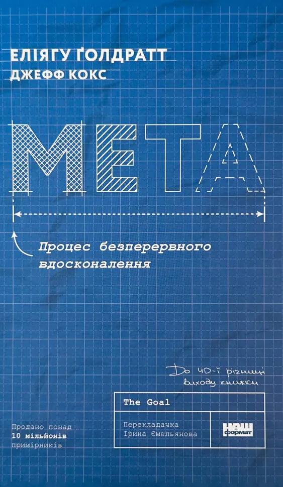 Мета. Процес безперервного вдосконалення